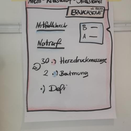 Erste Hilfe