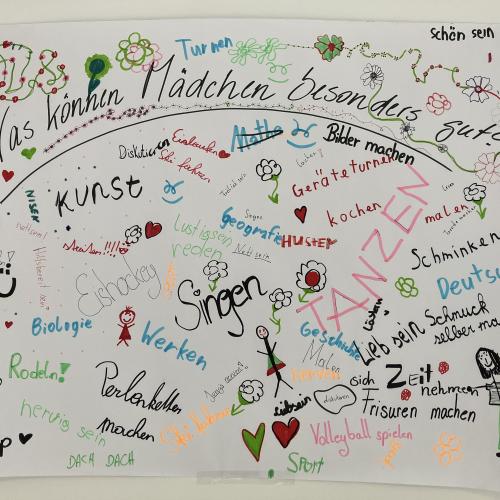 Weltmädchentag