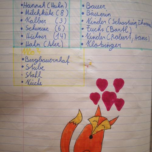 Lesetagebuch