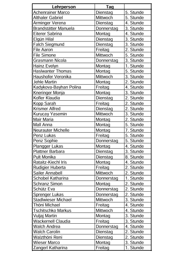 Sprechstunden SJ 2025/26