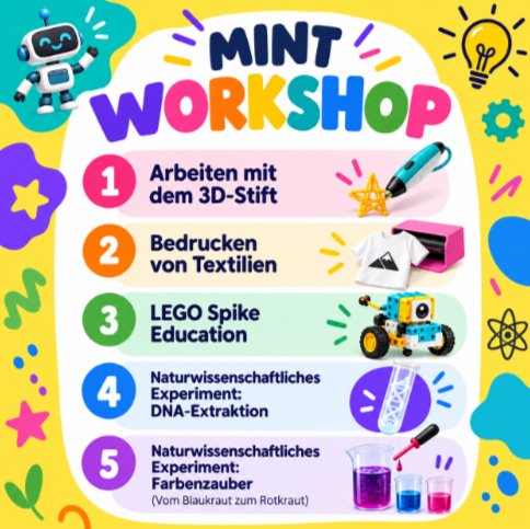 MINT_workshops_Bild